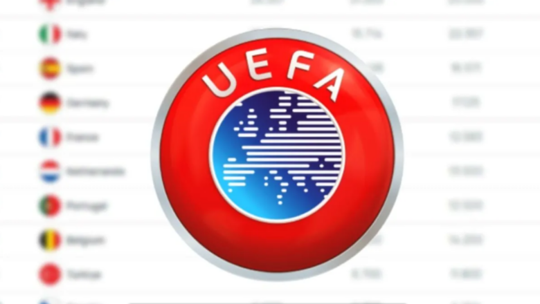 Fenerbahçe Şampiyonlar Ligi
